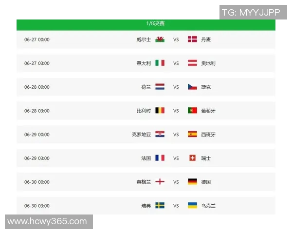 2020欧洲杯赛程公布时间及相关信息详解